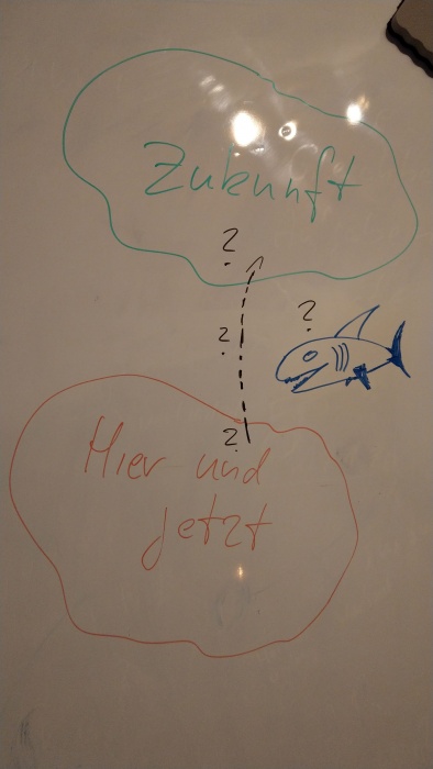 Dipl.-Psych. Uwe Ihrle, Gabelsberger Weg 15 in Griesheim