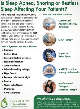 Images Pain and Sleep Therapy Center