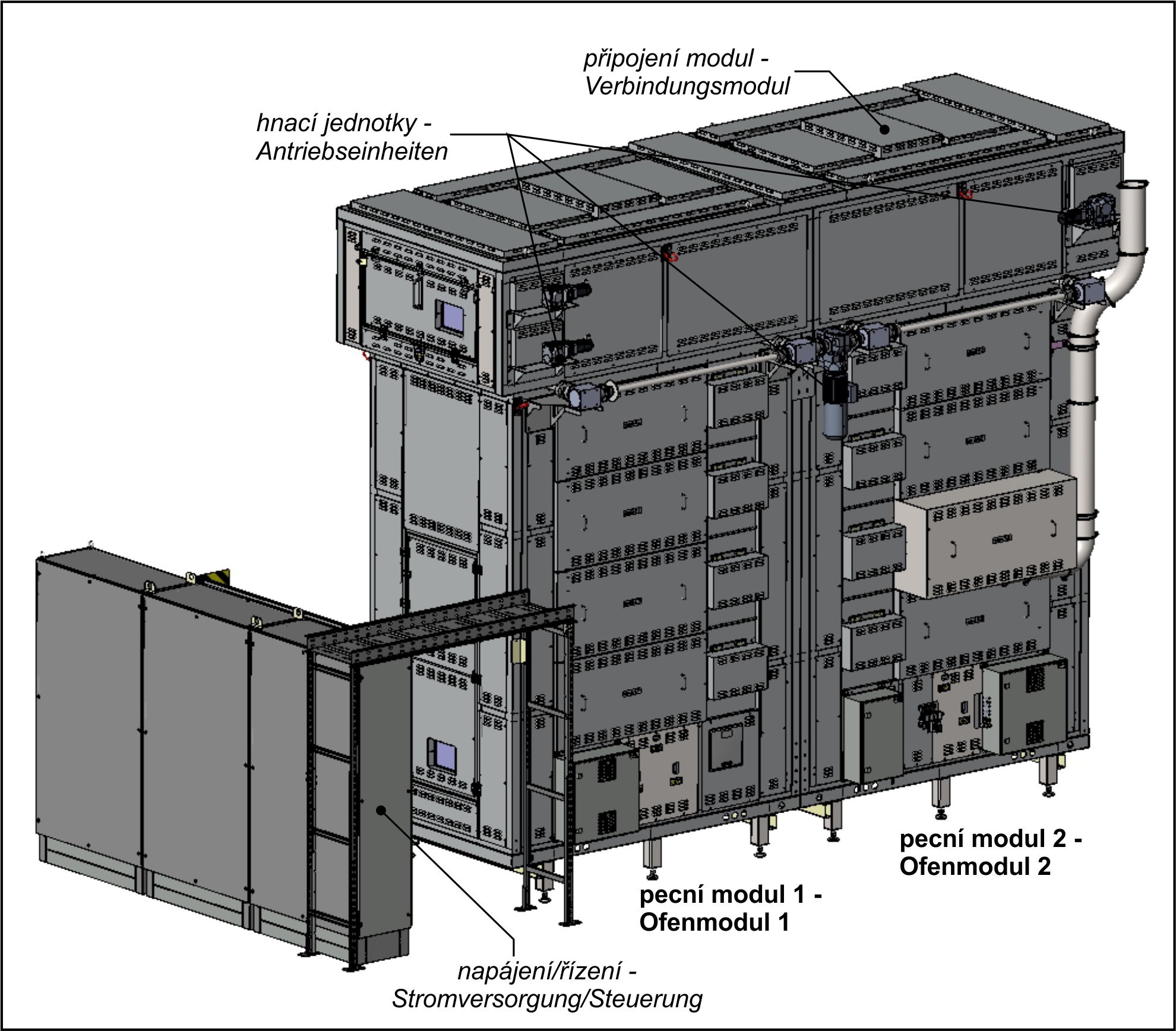 ENA GmbH Industrieofenbau, Industriestraße 3 in Staßfurt OT Atzendorf