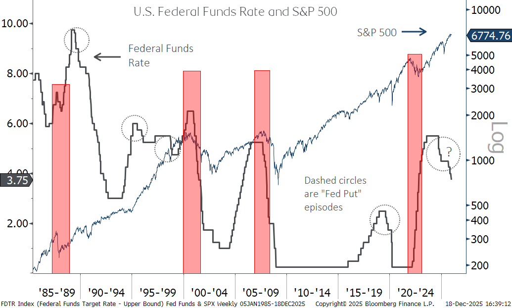 Blog Photo 1 - December 19th, 2025.png