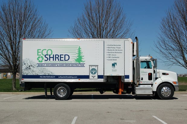 Images Eco Shred