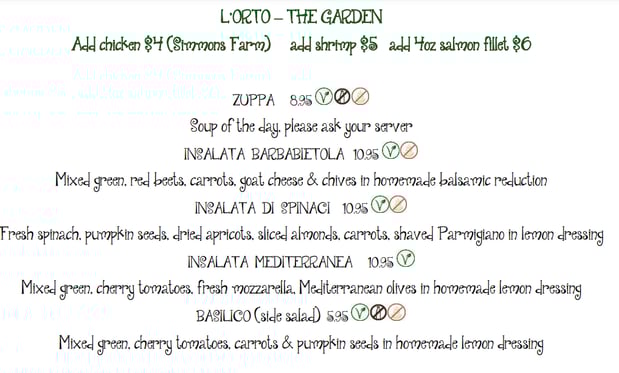 Images Cucina Basilico