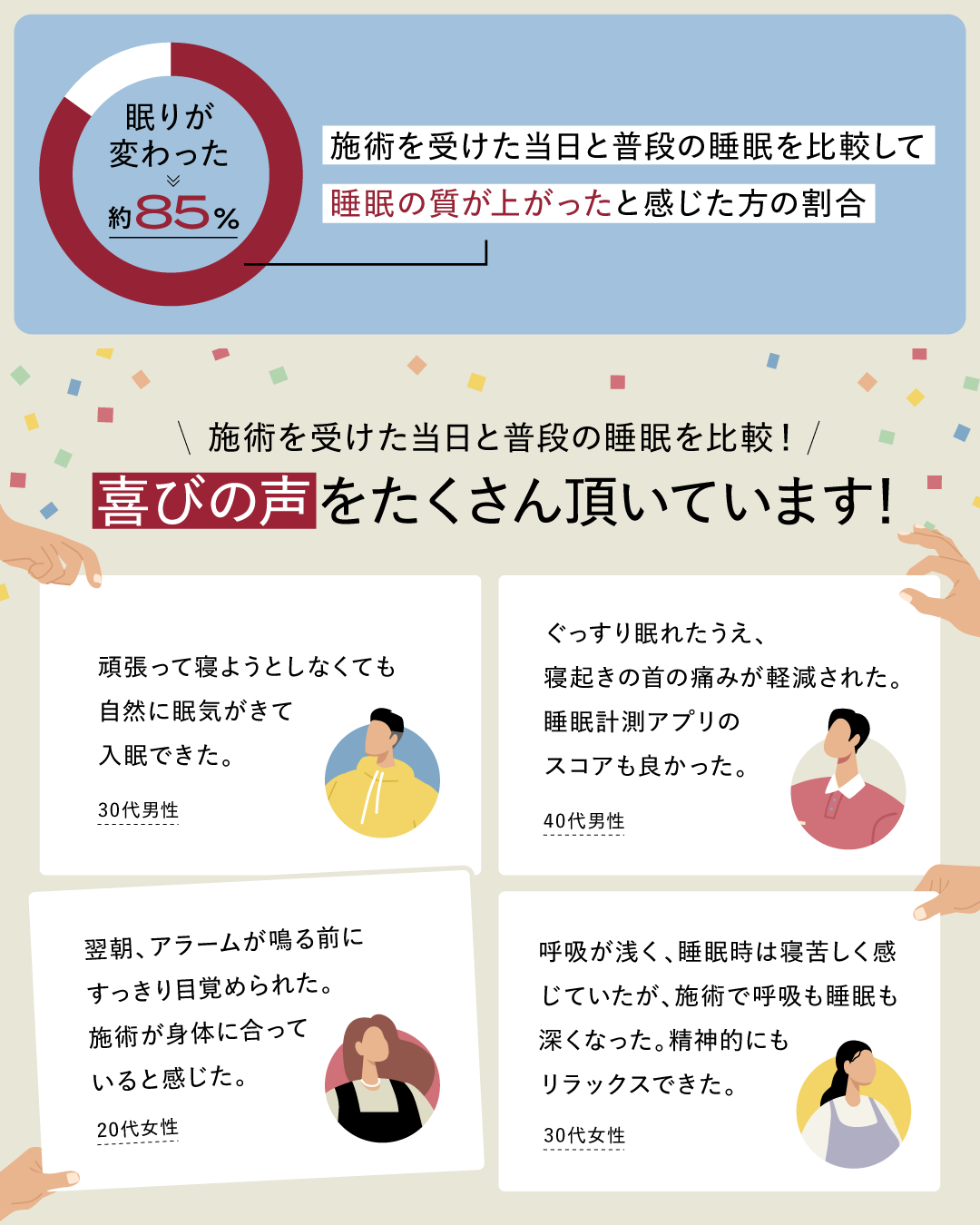 Images ブレインスリープ コンディショニングスタジオ 南青山店｜睡眠専門鍼灸院