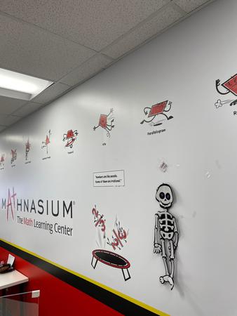 Images Mathnasium