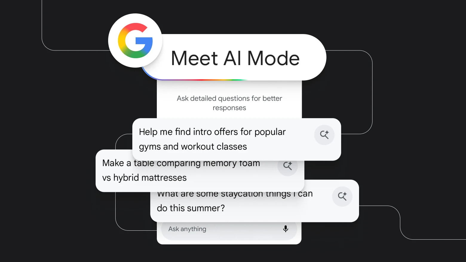 Google AI Mode interface showing example queries like finding gym offers, comparing mattresses, and staycation ideas — highlighting the shift to conversational, AI-driven search experiences.