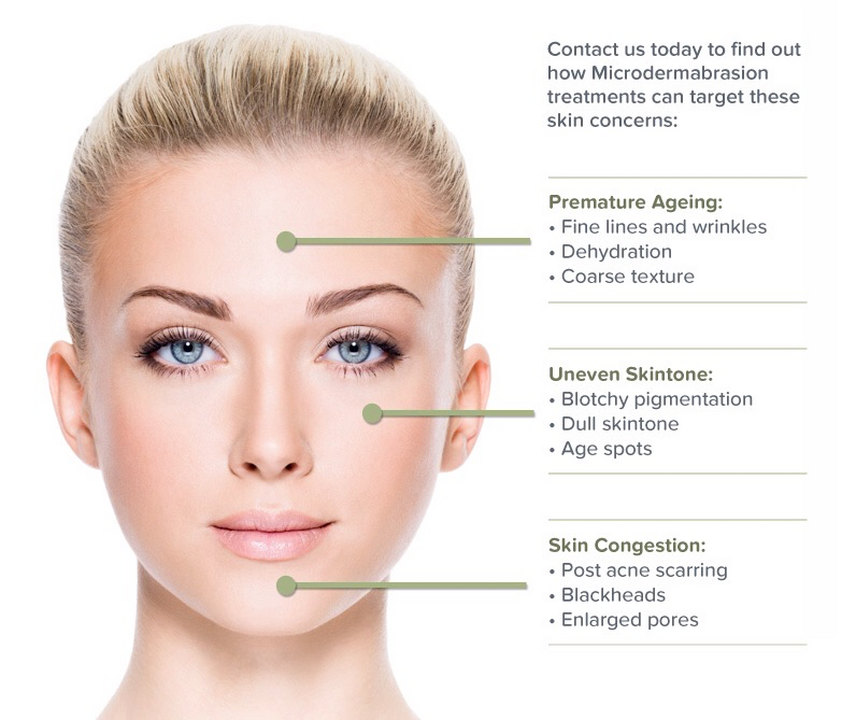 Images Kanani Beauty Clinic and Training Academy