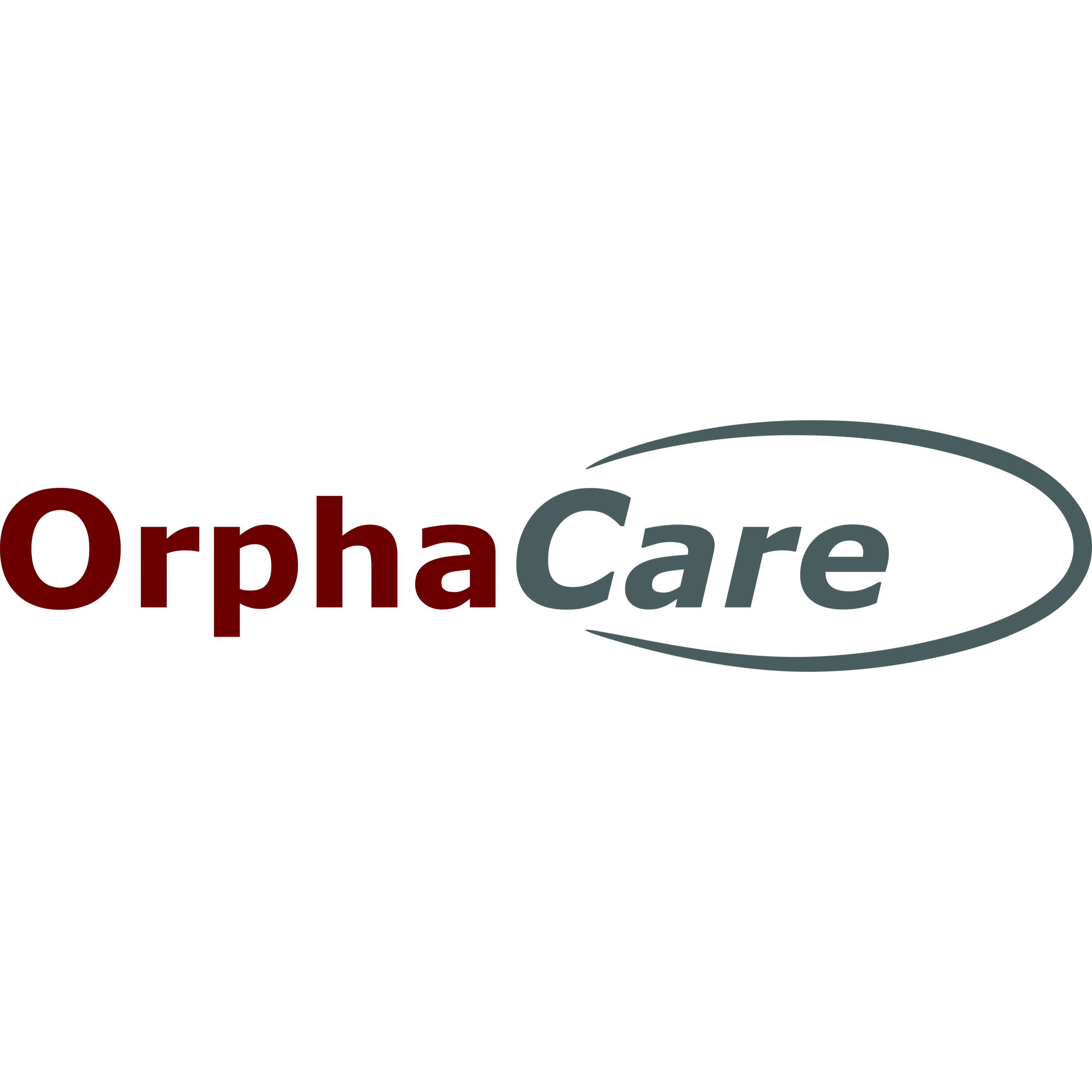 OrphaCare GmbH