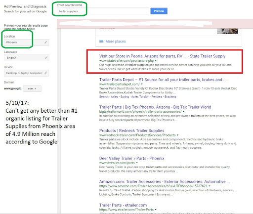 Images Results Marketing