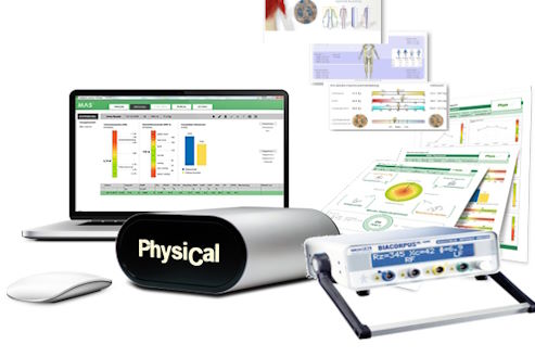 Bilder Induvital GmbH