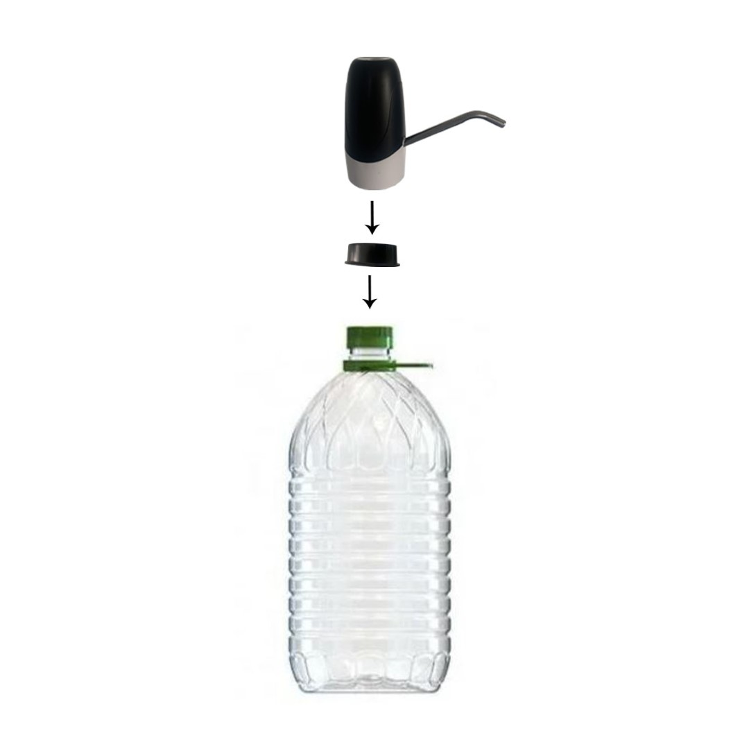 Images IDTS. Dispensadores Y Fuentes De Agua