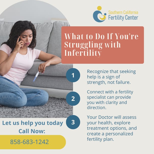 Images Southern California Fertility Center