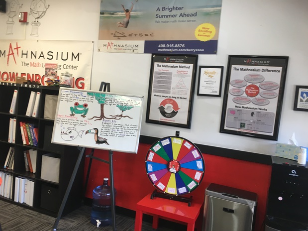 Images Mathnasium