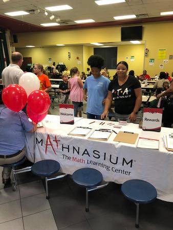 Images Mathnasium