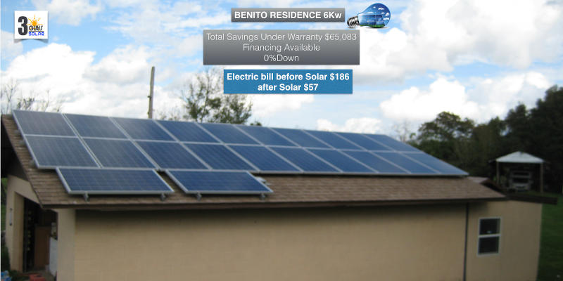 Want to lower your electric bill? Ask us about affordable solar energy for your home or business.
