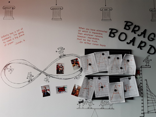 Images Mathnasium