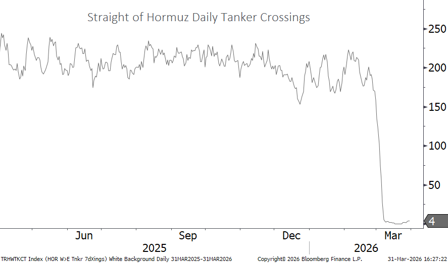 Blog Photo 3 - April 2nd, 2026.png