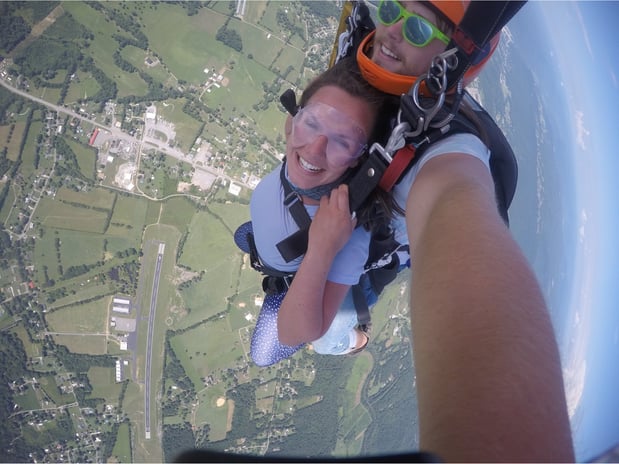 Images Chattanooga Skydiving Company