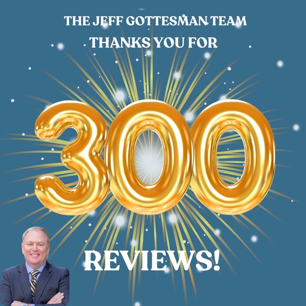 Images Jeff Gottesman - State Farm Insurance Agent
