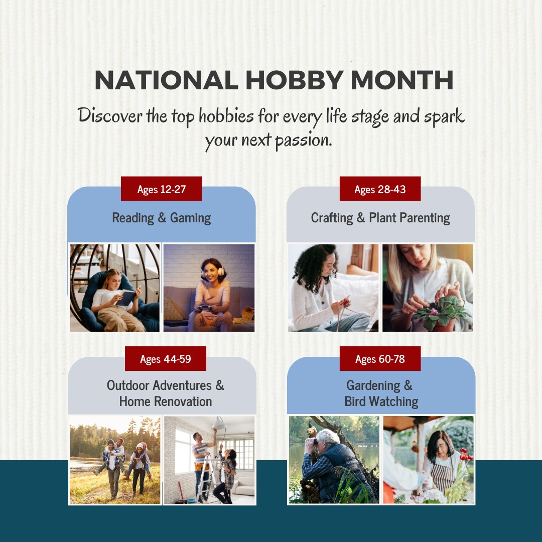 January is National Hobby Month!
Hobbies are more than just pastimes—they’re a chance to recharge, learn, and grow. Whether you’re diving into something creative, relaxing, or adventurous, there’s a hobby waiting to bring joy to your day. #NationalHobbyMonth. Do you have a favorite hobby, or are you exploring something new this year? Let us know in the comments!
