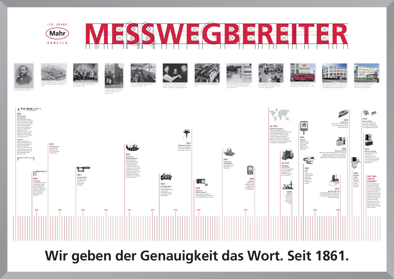 Bild 7 von MAHR Austria GmbH