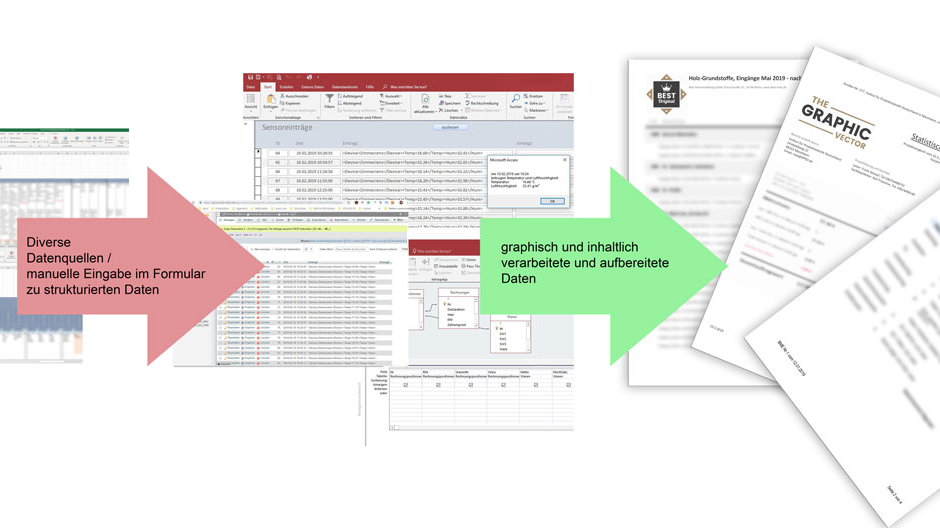 JHGI, Blankenburger Chausee 56 in Berlin