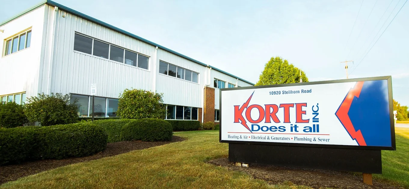Korte Does It All, Inc. building sign