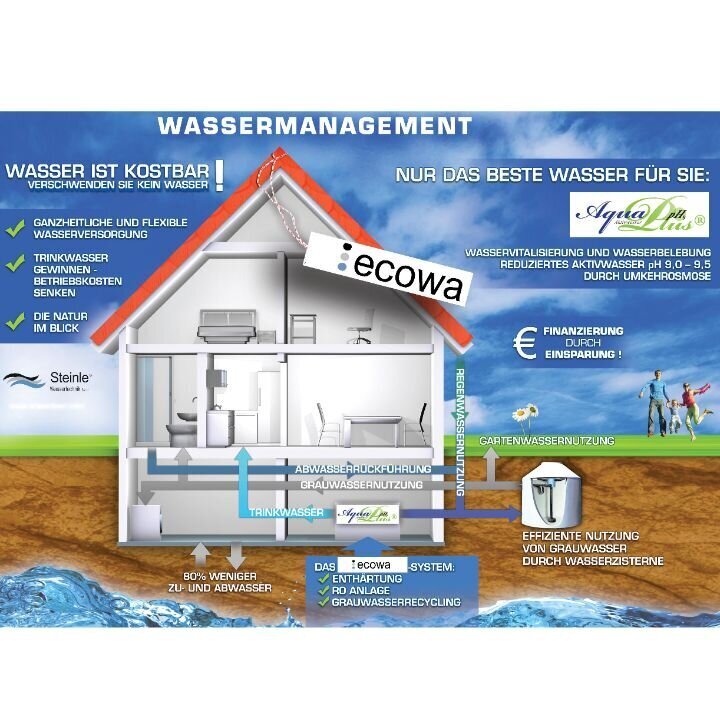 Steinle Watertechnology Logo