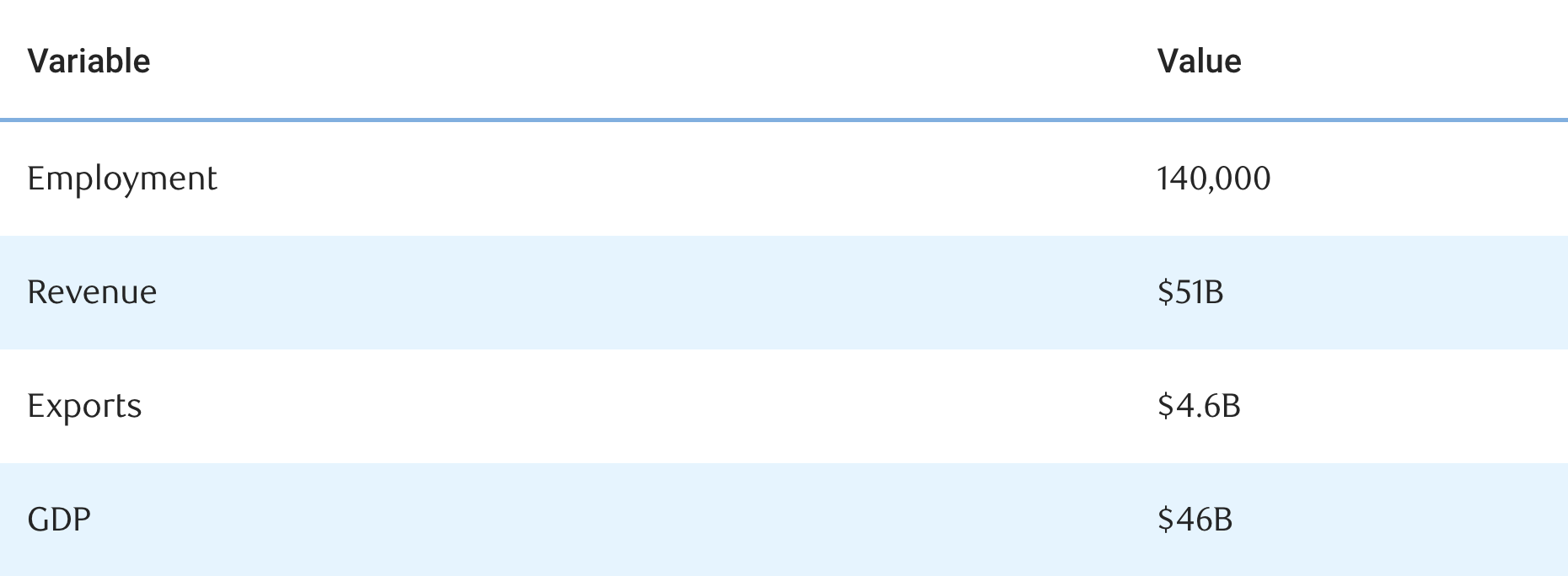 Utilities.png