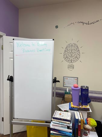 Images LearningRx - Shreveport