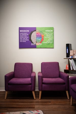 Images LearningRx - Shreveport