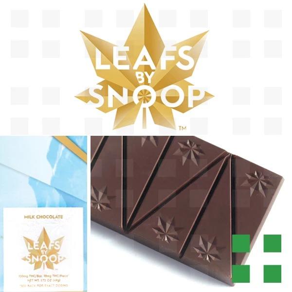 Star Buds DU Recreational Marijuana Dispensary at E Evans Ave