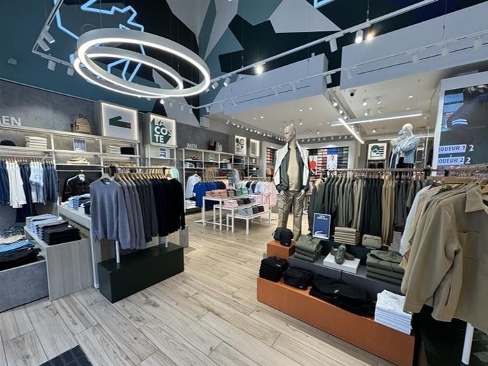 Overall View - In-Store