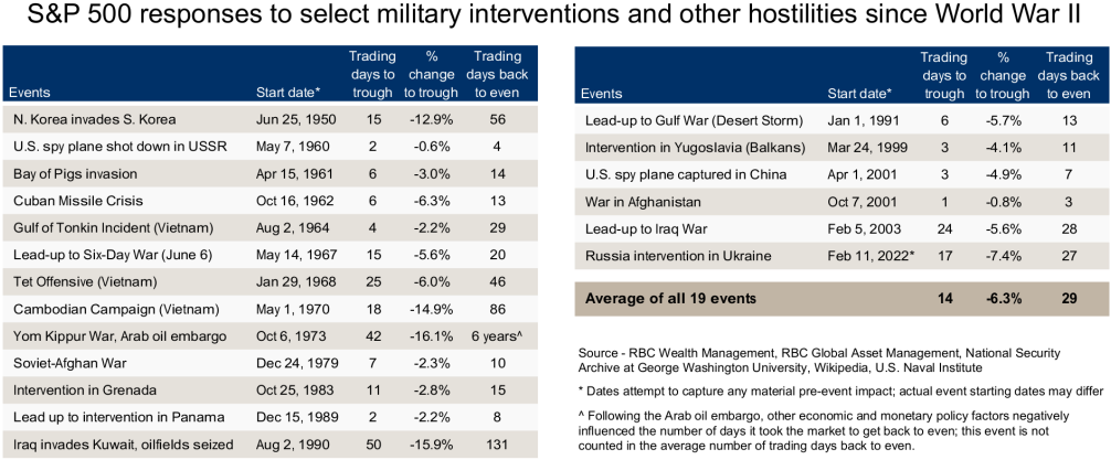 Blog Photo 1 - February 6th, 2026.png
