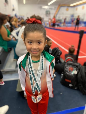 Images Gymnastics Palace LLC