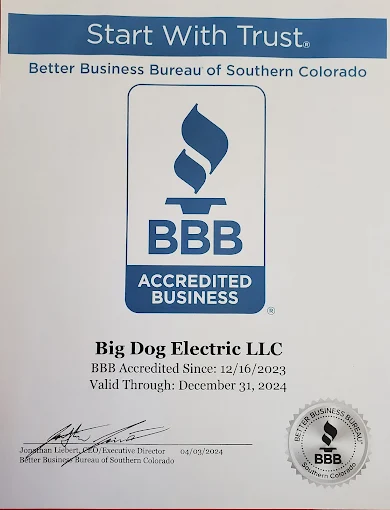 Images Big Dog Electric