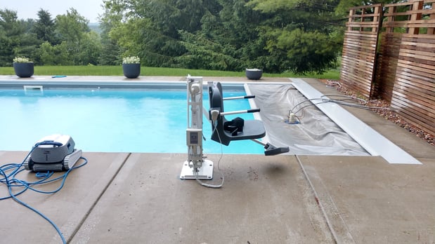 Images 101 Mobility of Madison