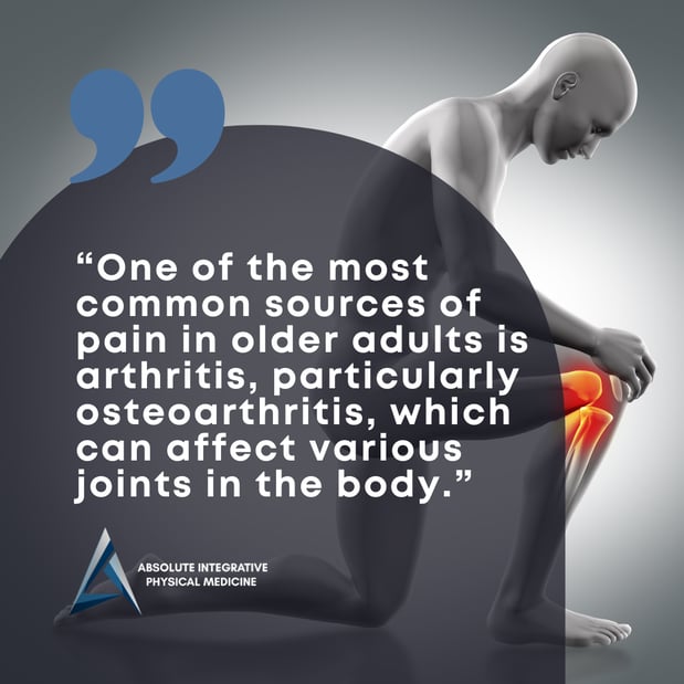 Images Absolute Integrative Physical Medicine