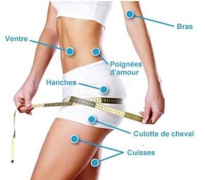 Images Clinique d'Esthétique Leila - Hydrafacial, Microblading, Épilation Laser Sainte-Foy