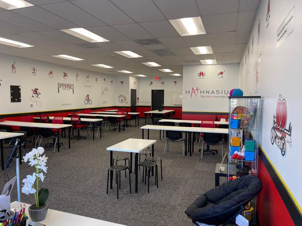 Images Mathnasium