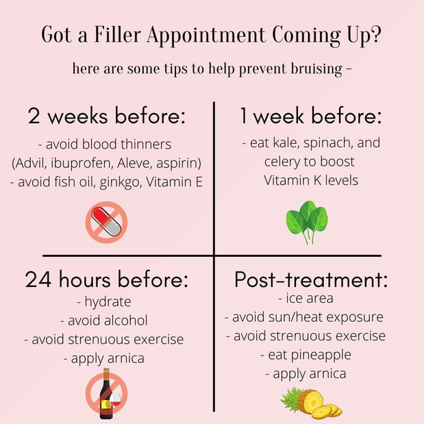 Images BCRN Aesthetics MedSpa