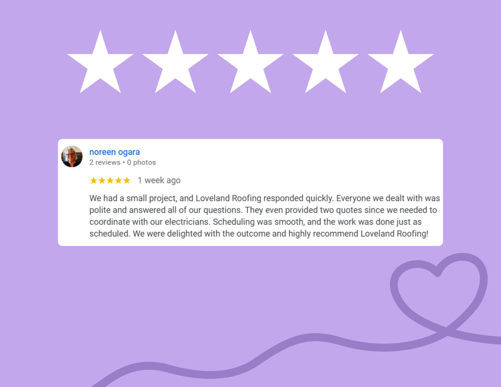 Loveland Roofing Image