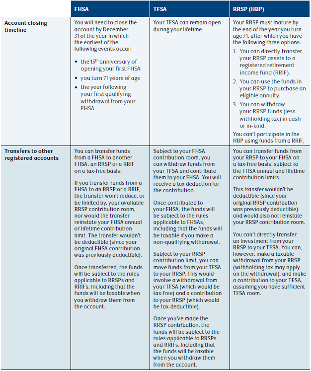 NAV0300-Table3.png