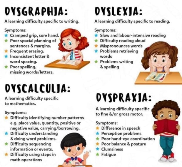 Images LearningRx - Shreveport