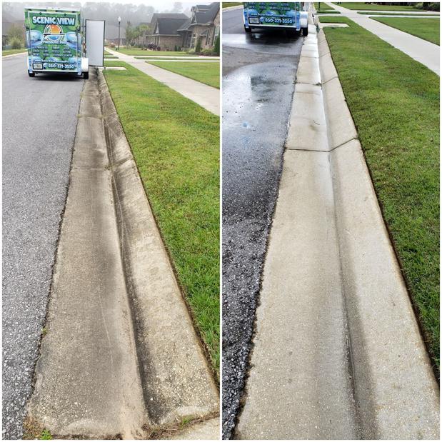 Images Scenic View Pressure Pro