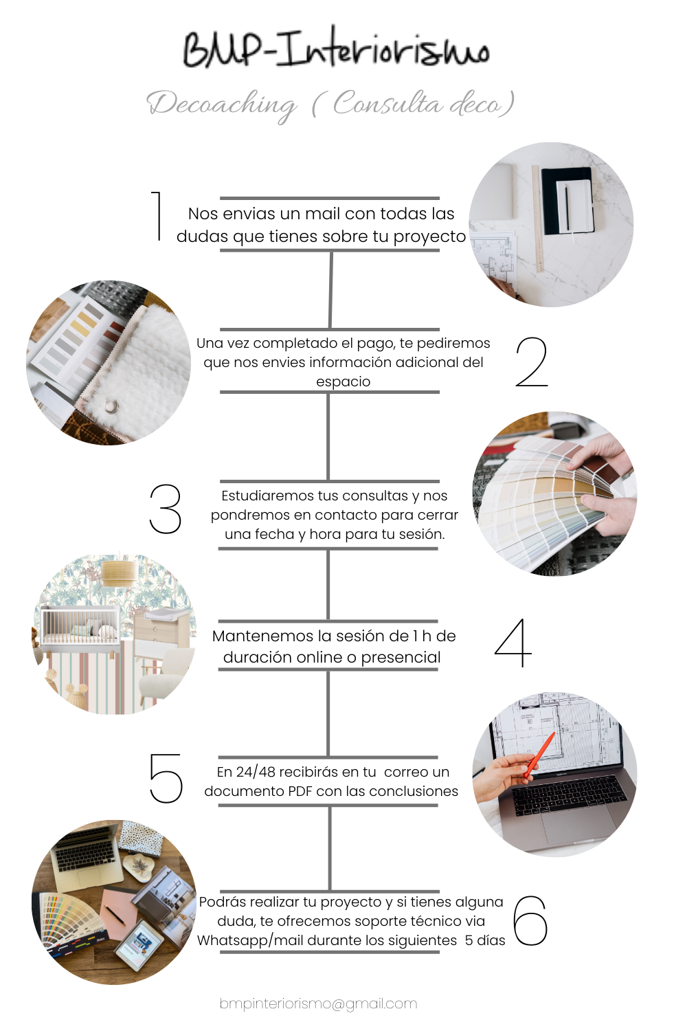Images BMP Interiorismo