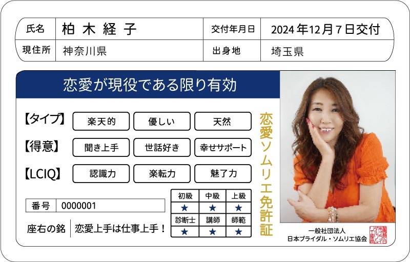 Images 一般社団法人日本・ブライダルソムリエ協会