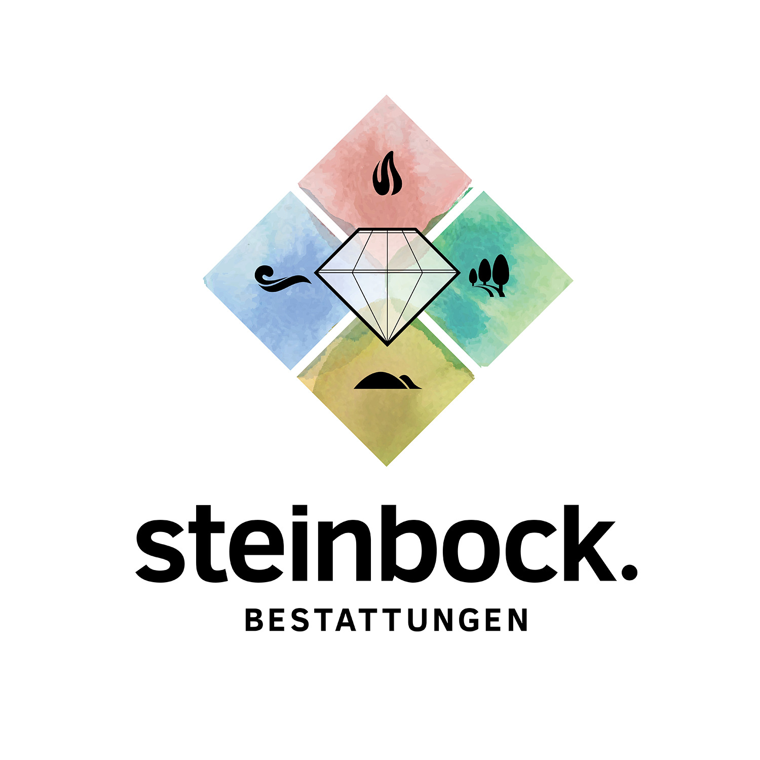 Steinbock-Bestattungen in Berlin - Logo