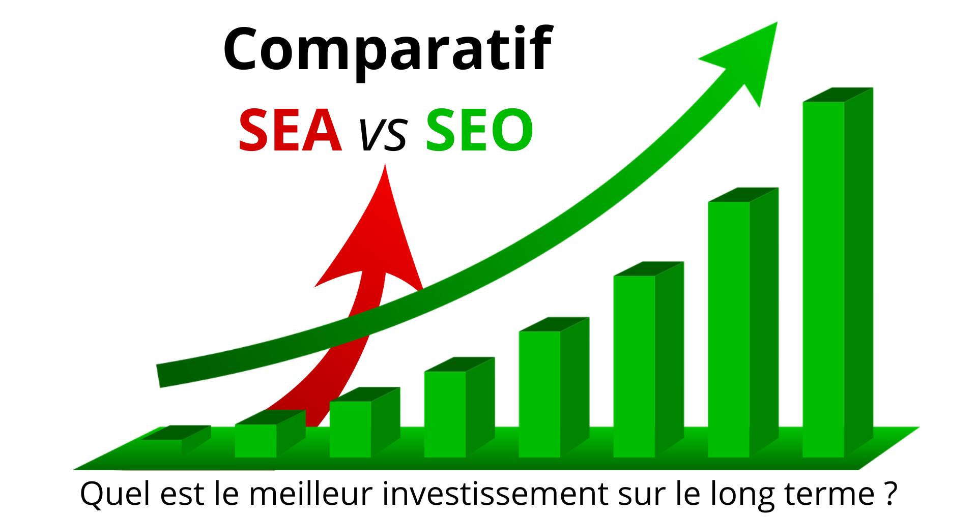 Fotos - Web Solution Way : Agence web SEO - 30