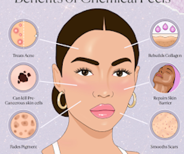 Images iBrow Threading & Aesthetics