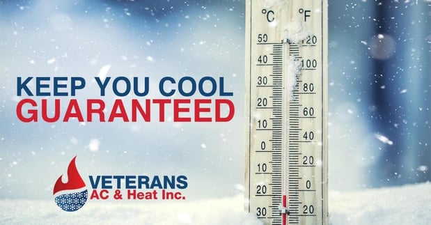 Images Veterans AC & Heat Inc.